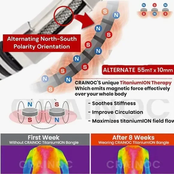 💎OS04 👫.Gorgeous Unisex Stainless Steel & Titanium Healing Bracelet - Picture 7 of 17